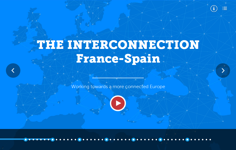 Picture of the virtual tour of the Spain-France electricity interconnection (INELFE)