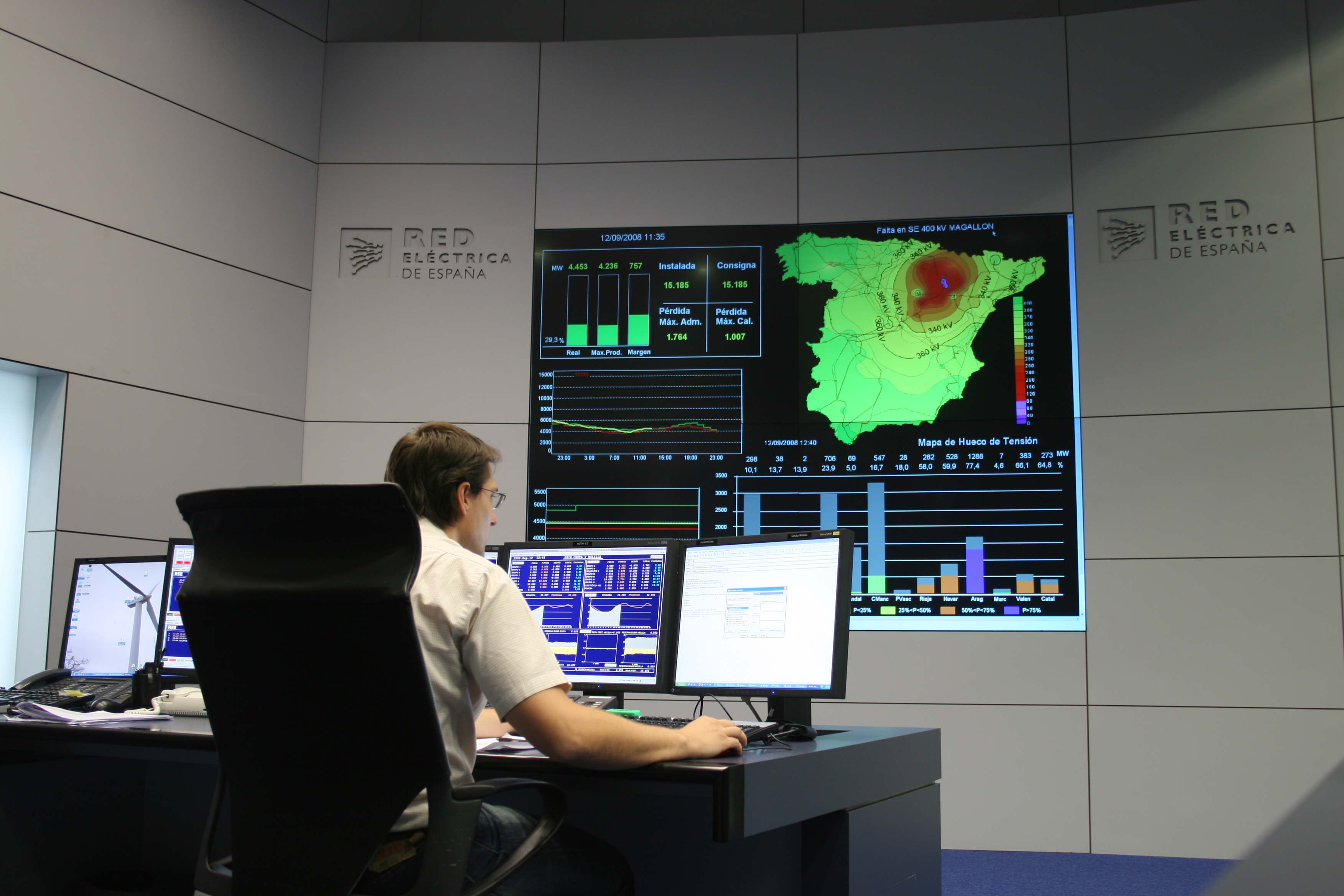 Creación del Centro de Control de Energías Renovables