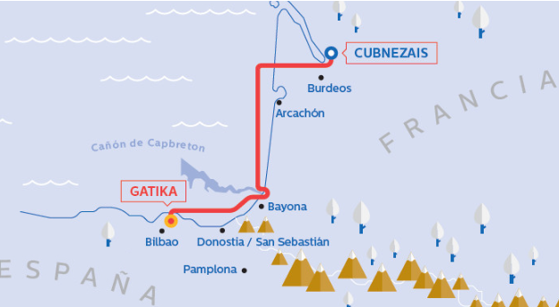 Interconexión eléctrica por el Golfo de Bizkaia