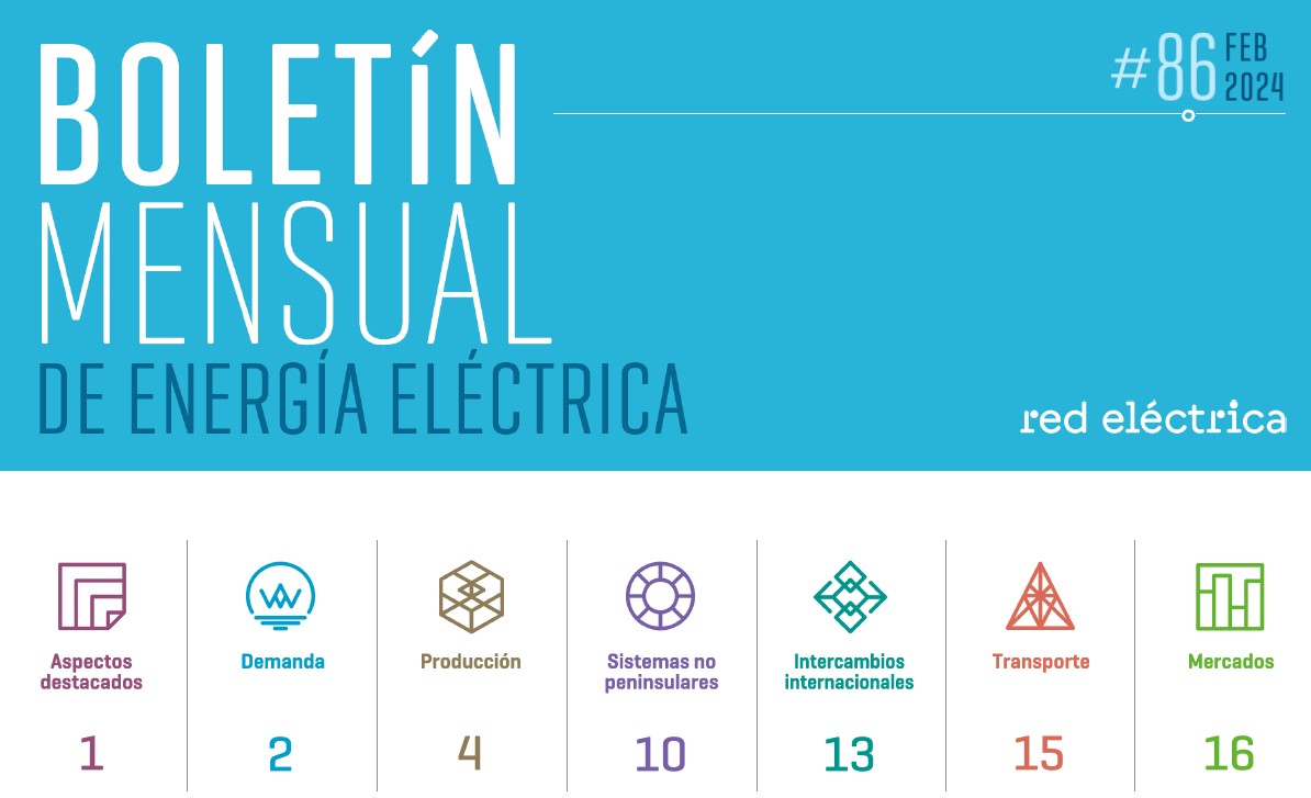 Boletín mensual. Febrero 2024