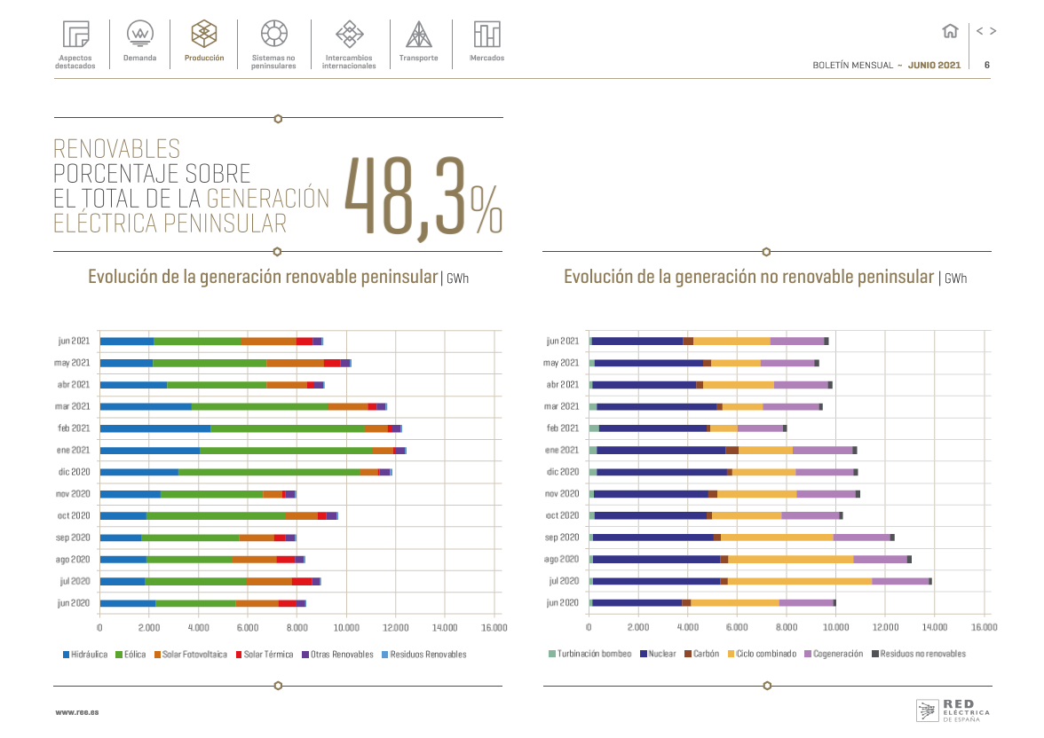 boletin mensual junio