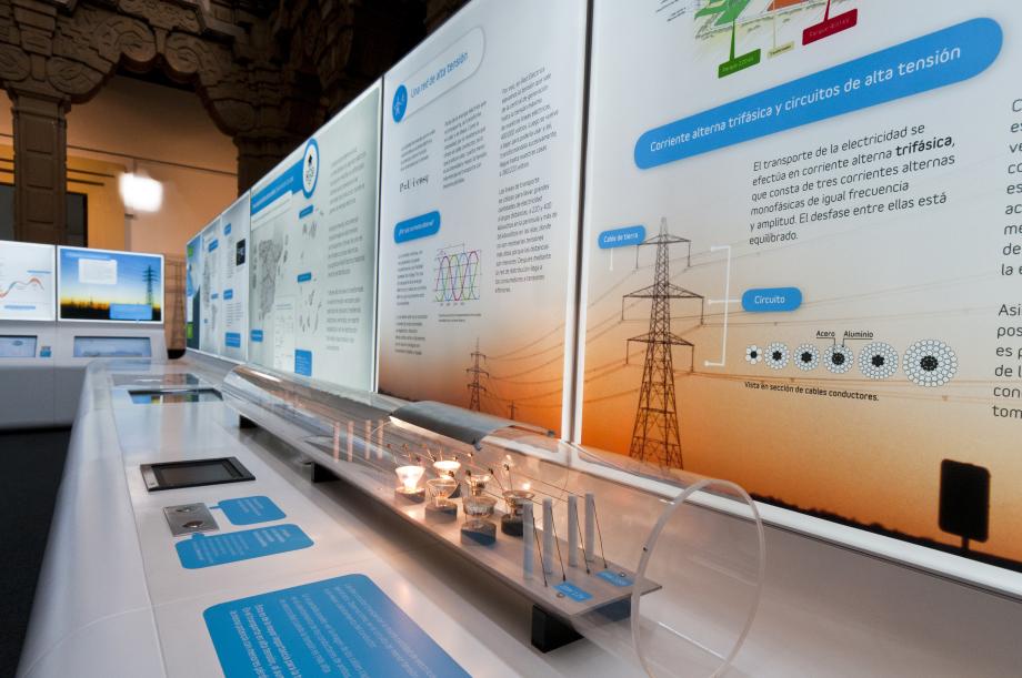 Section 2: High voltage transmission experiment.
