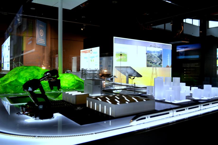 Section 2: Electricity system model.